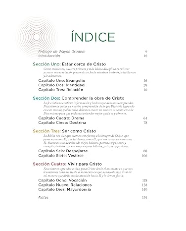 Teologia Visual Tim Challies