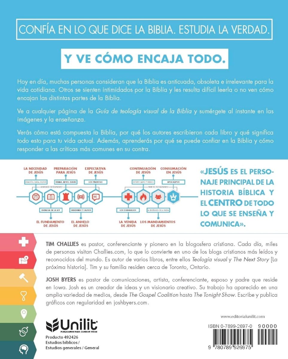 Guía de teología visual de la Biblia