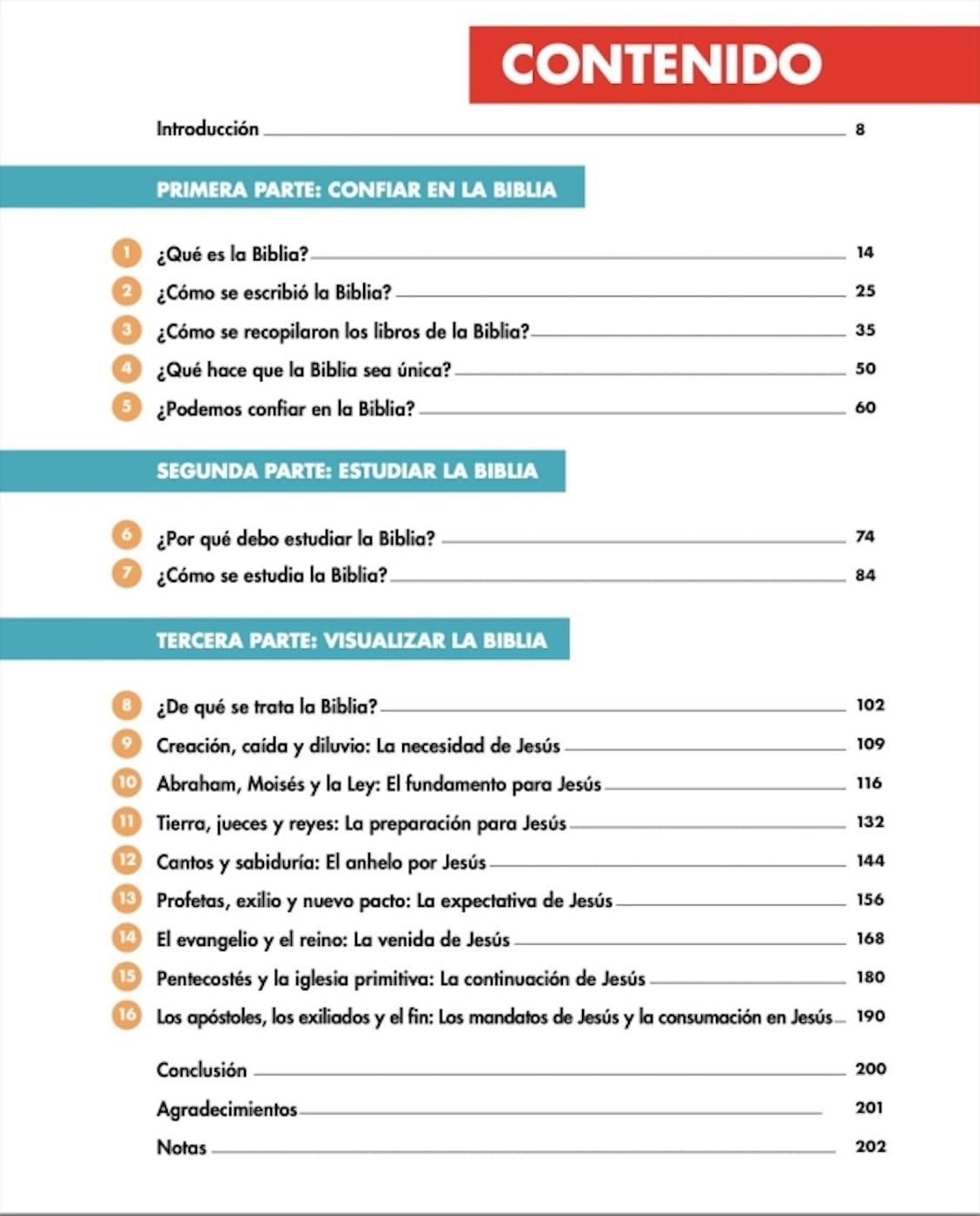 Guía de teología visual de la Biblia