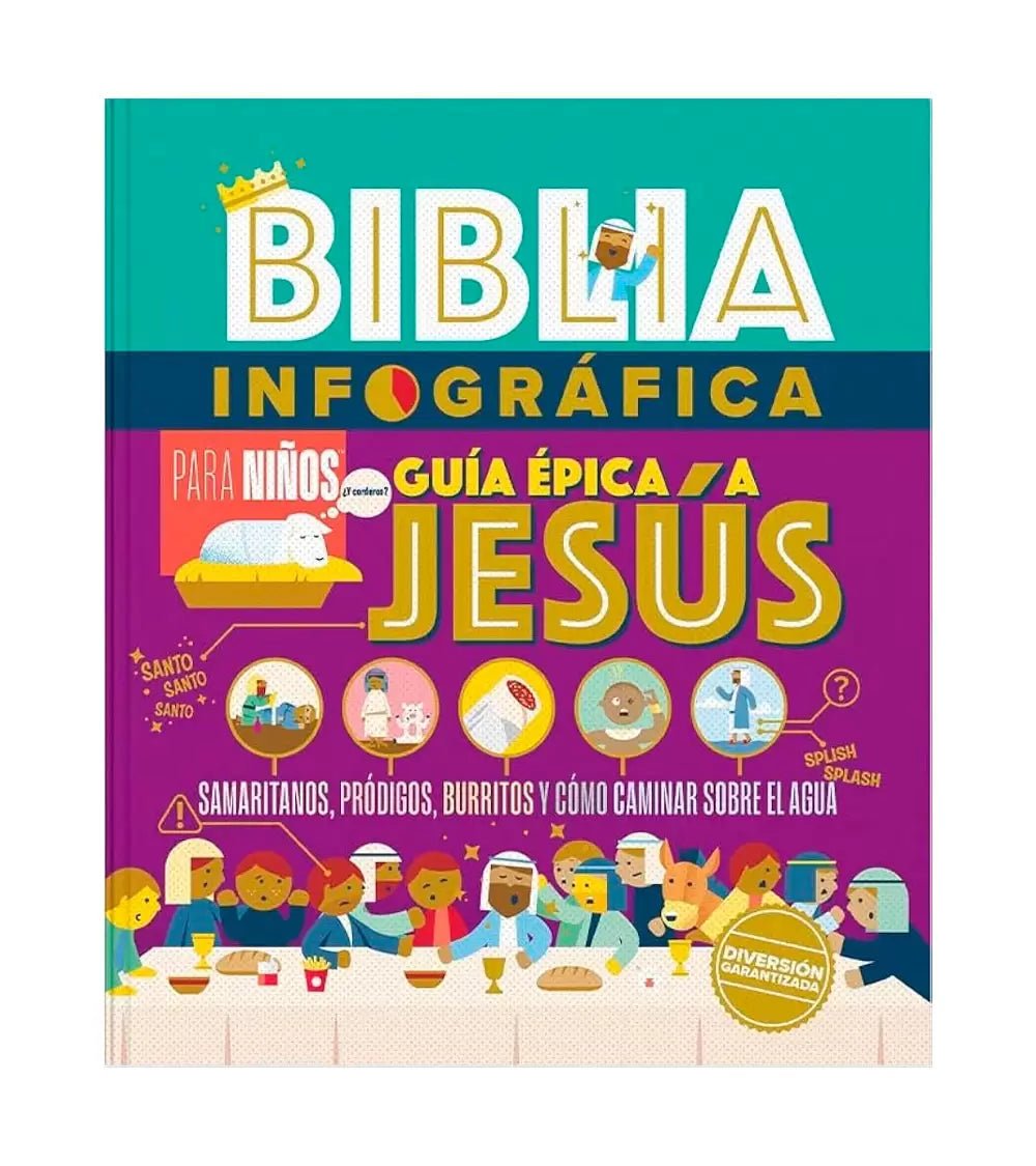 Biblia Infográfica Para Niños #3