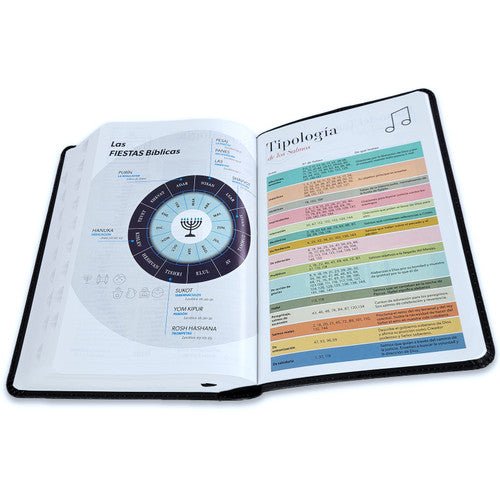 Biblia RVR60 065cti Colección Supreme Cordero y león