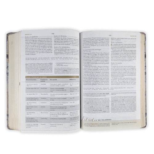 Biblia De Estudio Para Mujeres Reina Valera 1960 Floreado