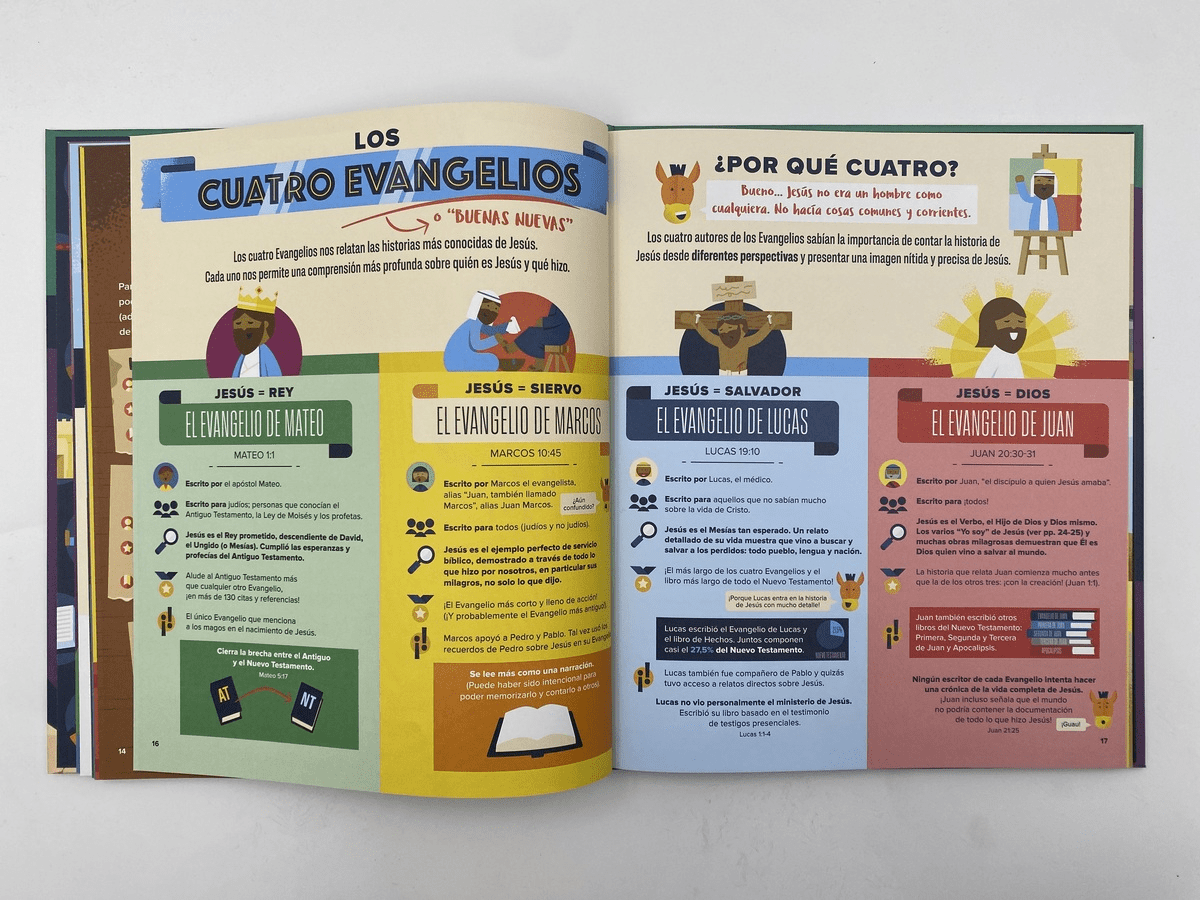 Biblia Infográfica Para Niños Vol. 3