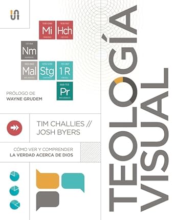 Teologia Visual Tim Challies