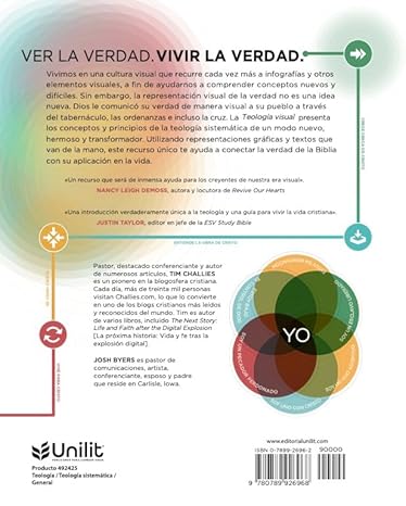 Teologia Visual Tim Challies