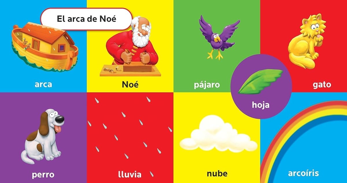 La Biblia Para Principiantes, Primeras 100 Palabras De La Biblia