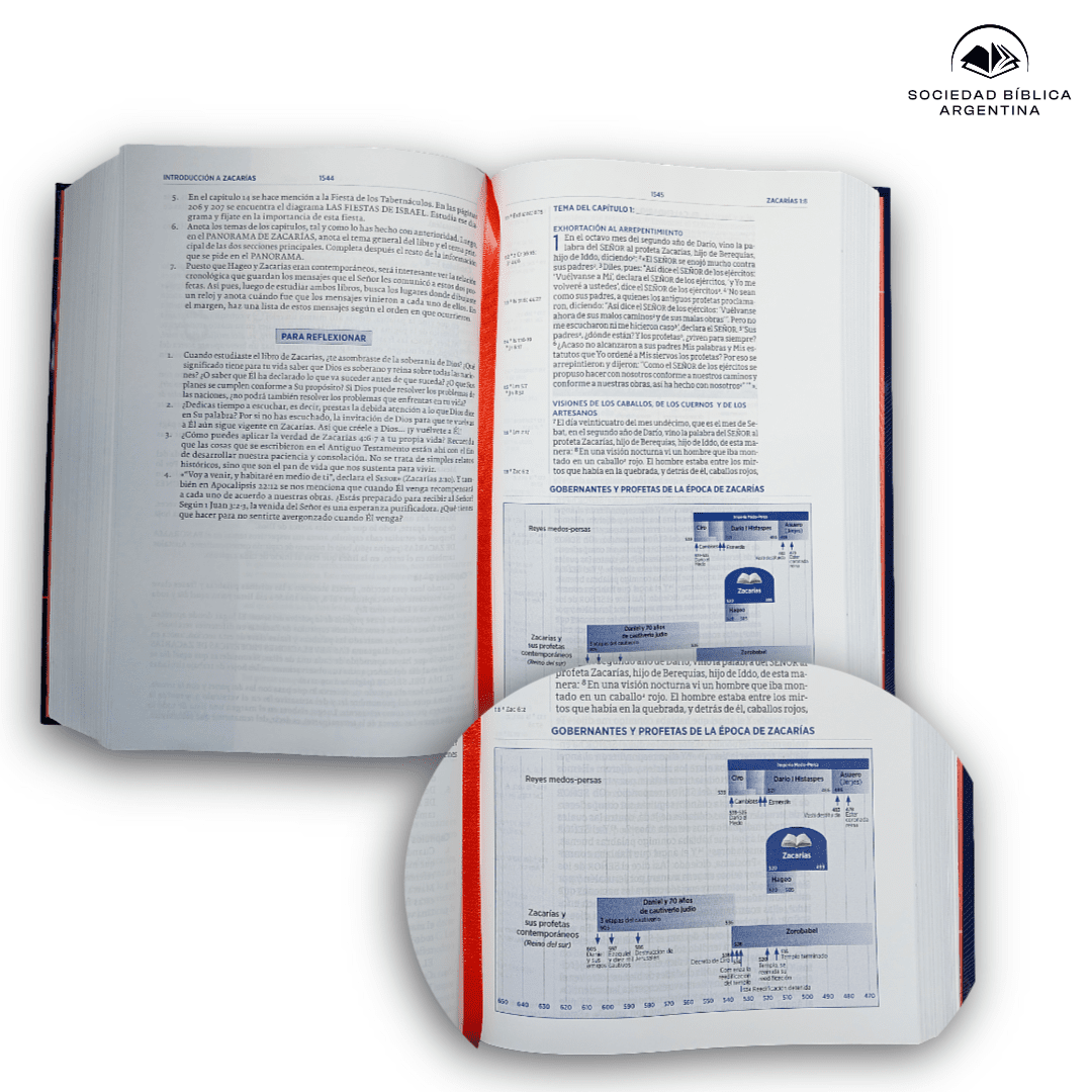 NBLA Biblia para el Estudio Inductivo Tapa dura