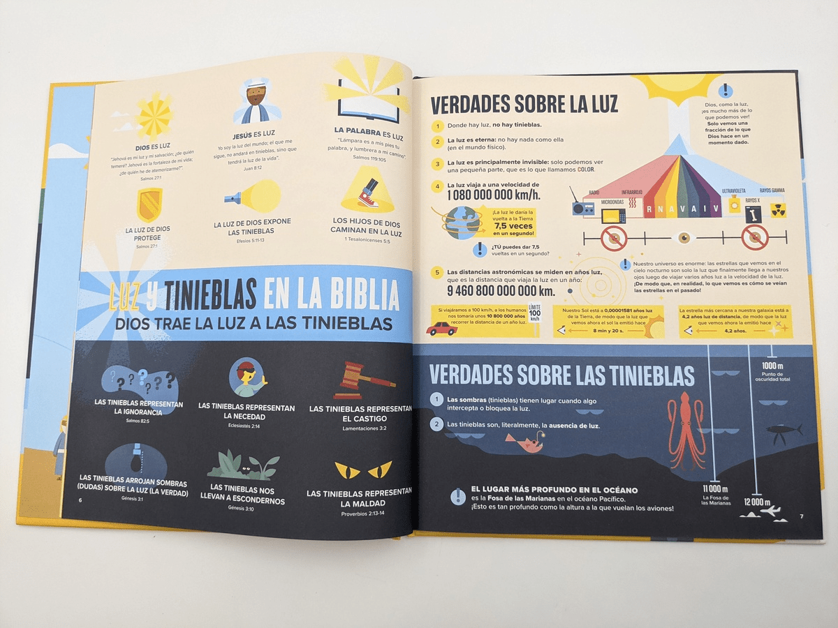 Biblia Infográfica Vol. 2 Para Niños De 0 A 99