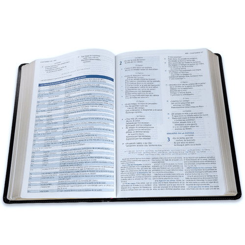 Biblia Nueva Biblia De Las Américas (NBLA) De Estudio MacArthur, Letra 11 Pt, 20×29, Tapa PU, Negro
